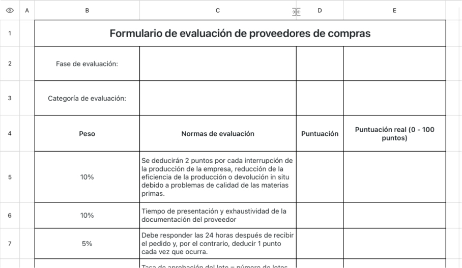 Formulario de evaluación de proveedores de compras